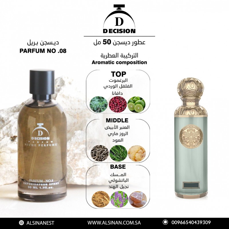 عطر رقم 08 ديسجن بريل