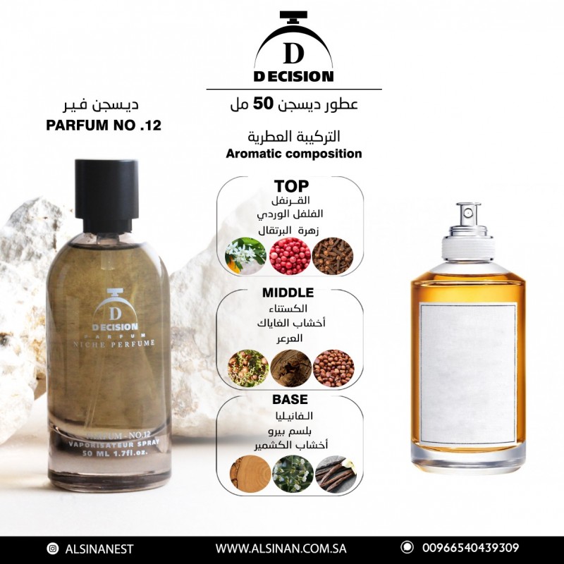 عطر رقم 12 ديسجن فير